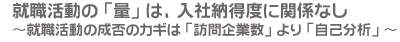 就職活動の「量」は、入社納得度に関係なし